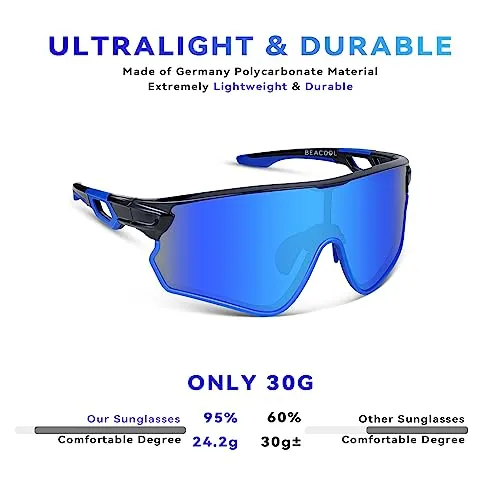 BEACOOL Polarized Sports Sunglasses for Men Women Youth Baseball Fishing Cycling Running Hiking Motorcycle Tac Glasses UV400 (Black Sliver)